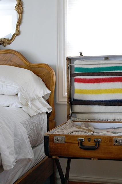Vintage Luggage Makeover. - The Art of Doing Stuff