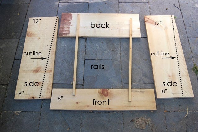 Cold Frame Materials