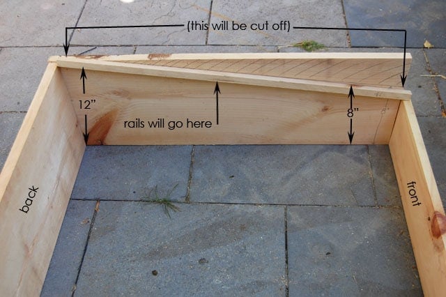 Cold Frame With Rails