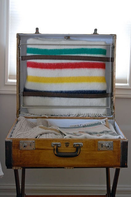 Vintage Luggage Makeover. - The Art of Doing Stuff