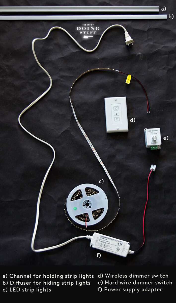 Led Strip Lights The Easy Way To Illuminate Anything The