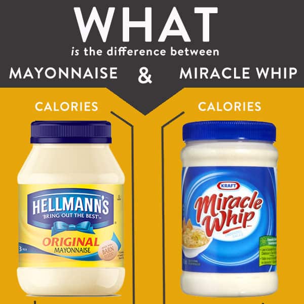 Miracle Whip vs. Mayo: What's the Difference?