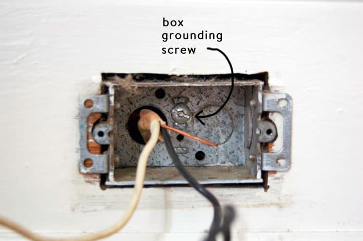 Shot of inside of electrical box, focusing on the box grounding screw at the back of the box, to the right of where the wires come in.