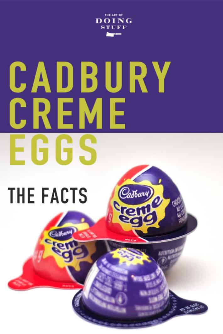 Fun Facts about Cadbury Eggs (One is Truly Alarming)