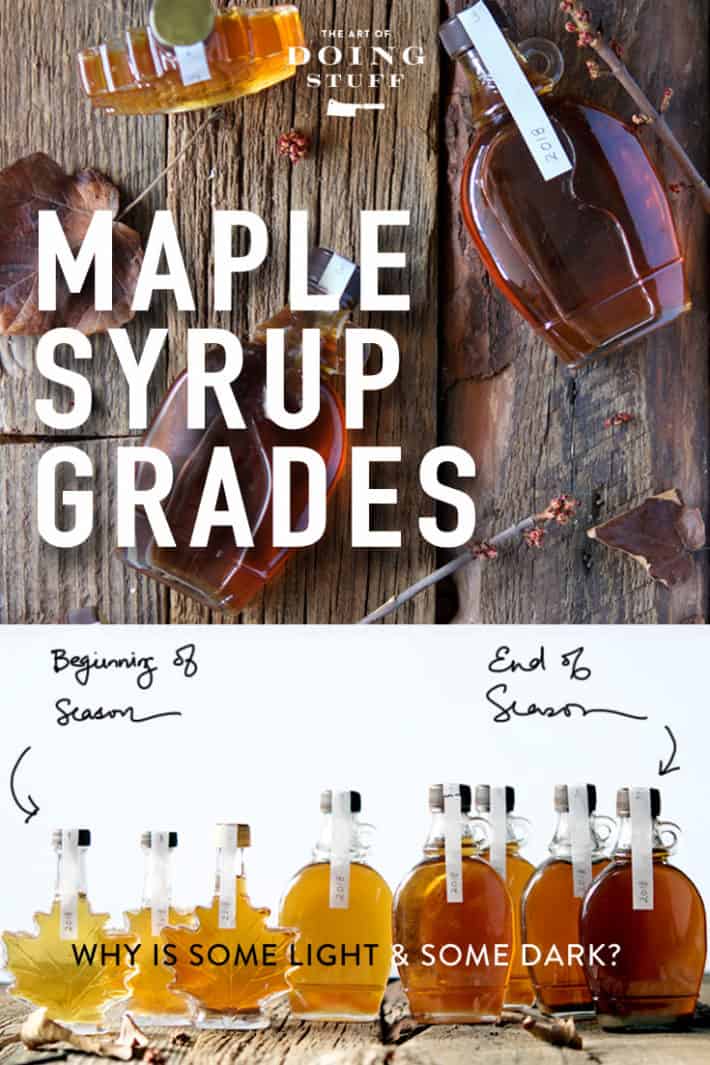 Maple Syrup Grades Explained.