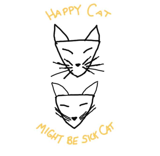 Line drawing depicting the whisker and ear placement of a happy cat and a possibly sick cat. 