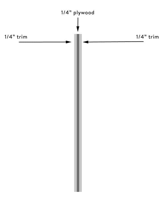 Illustration showing cross view of DIY indoor shutters.