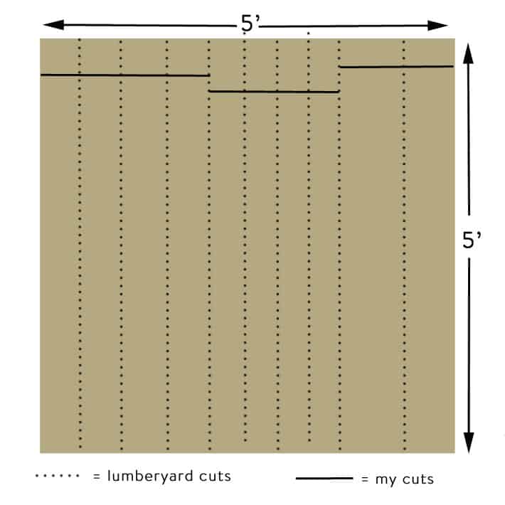 Illustration of how to cut interior shutter trim.